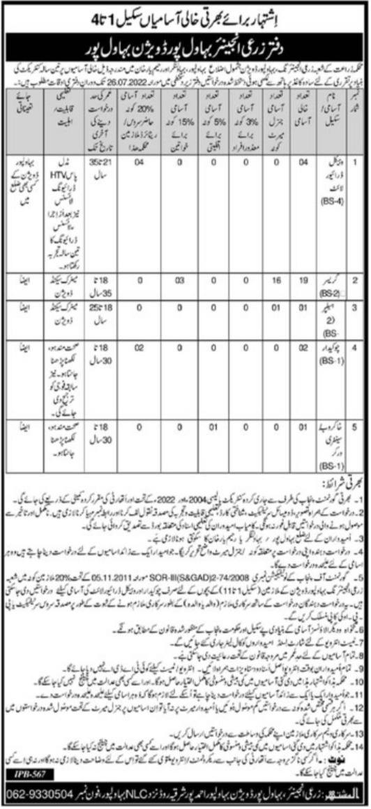 New Govt Jobs Agriculture Engineer Department