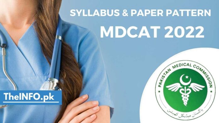 MDCAT Syllabus and Paper Pattern