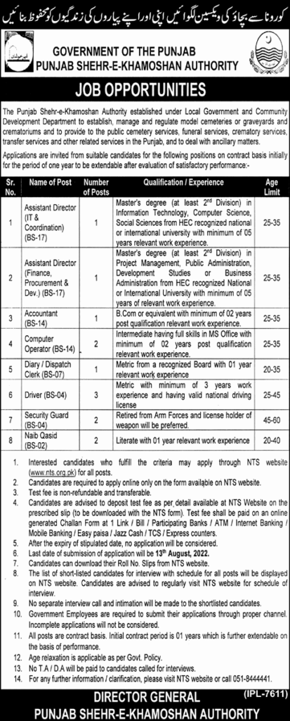 PSKA NTS Jobs Applications Form Punjab Shehr e Khamoshan Authority Jobs