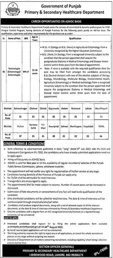 Punjab Primary and Secondary Healthcare Department Jobs 2022