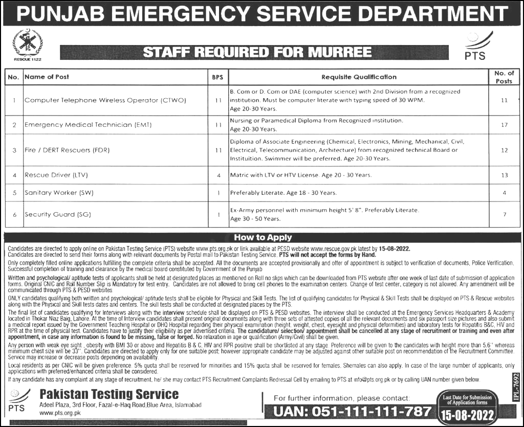 Wireless Operator Rescue 1122 Jobs New Jobs In Punjab 2022