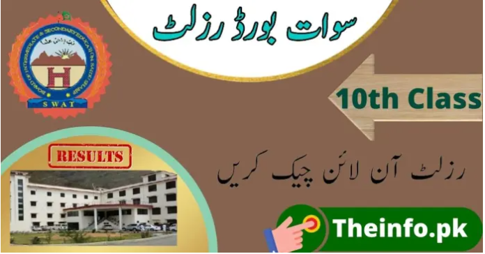 BISE Swat 10th Class Result 2022 check now