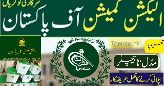 Election Commission Of Pakistan ECP Jobs 2022 Apply Online now