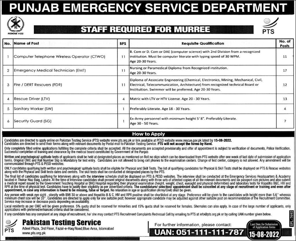 Rescue 1122 Jobs 2022 Emergency Services apply online now