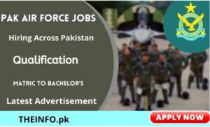 Join Pakistan Air Force As Commissioned Officer
