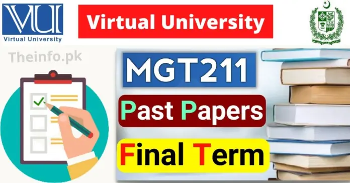 MGT211 Past Papers Final Term