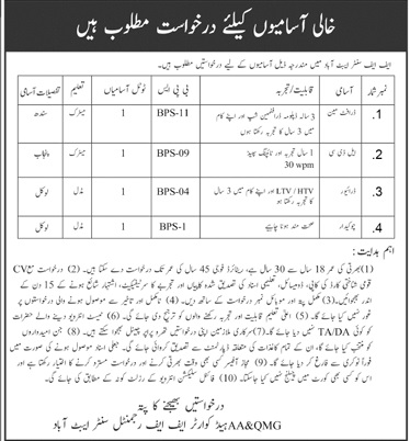 FF Center Abbottabad Driver Jobs 2022 apply online now
