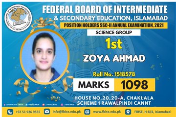 FBISE Matric Result Top position holder 2022