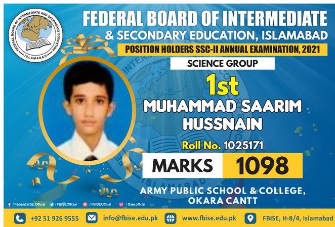 FBISE Matric Result top position holder 2022