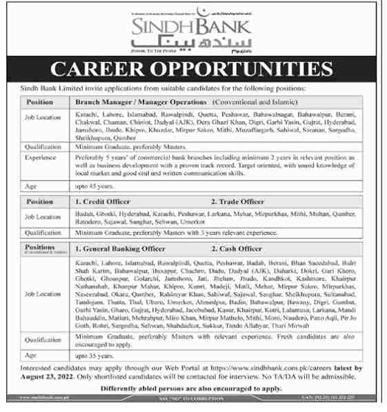 Latest Sindh Bank Jobs 2022