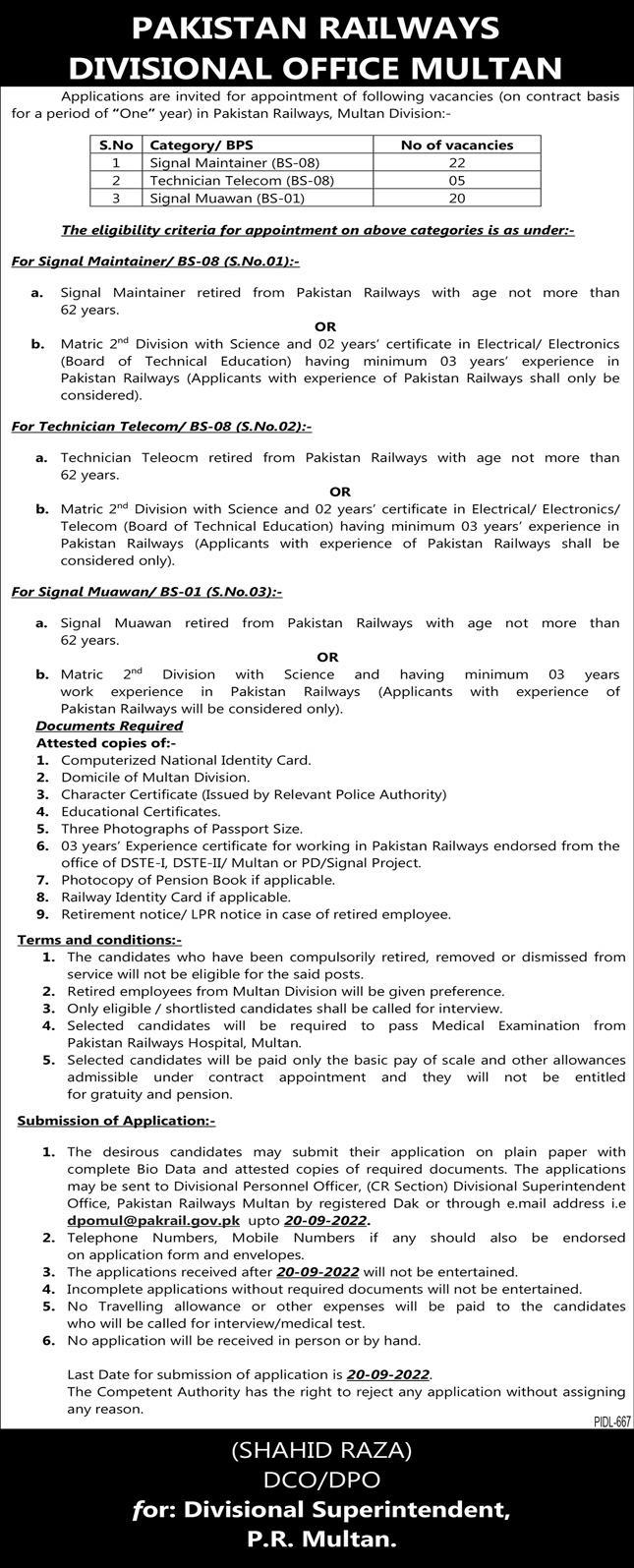Pakistan Railway Division office jobs 2022 apply now