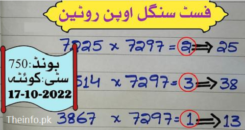 My Prize Bond Guess Paper theinfo site