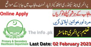 Primary And Secondary Healthcare Department Jobs 2023