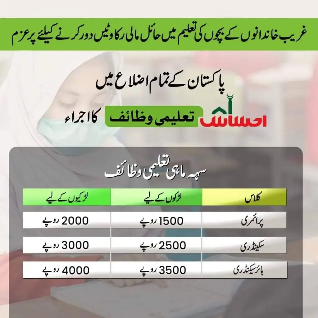 8171 Ehsaas Taleemi Wazifa Program