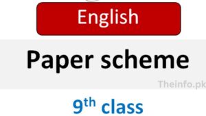 Paper Pattern Of 9Th Class English Punjab Board 2023