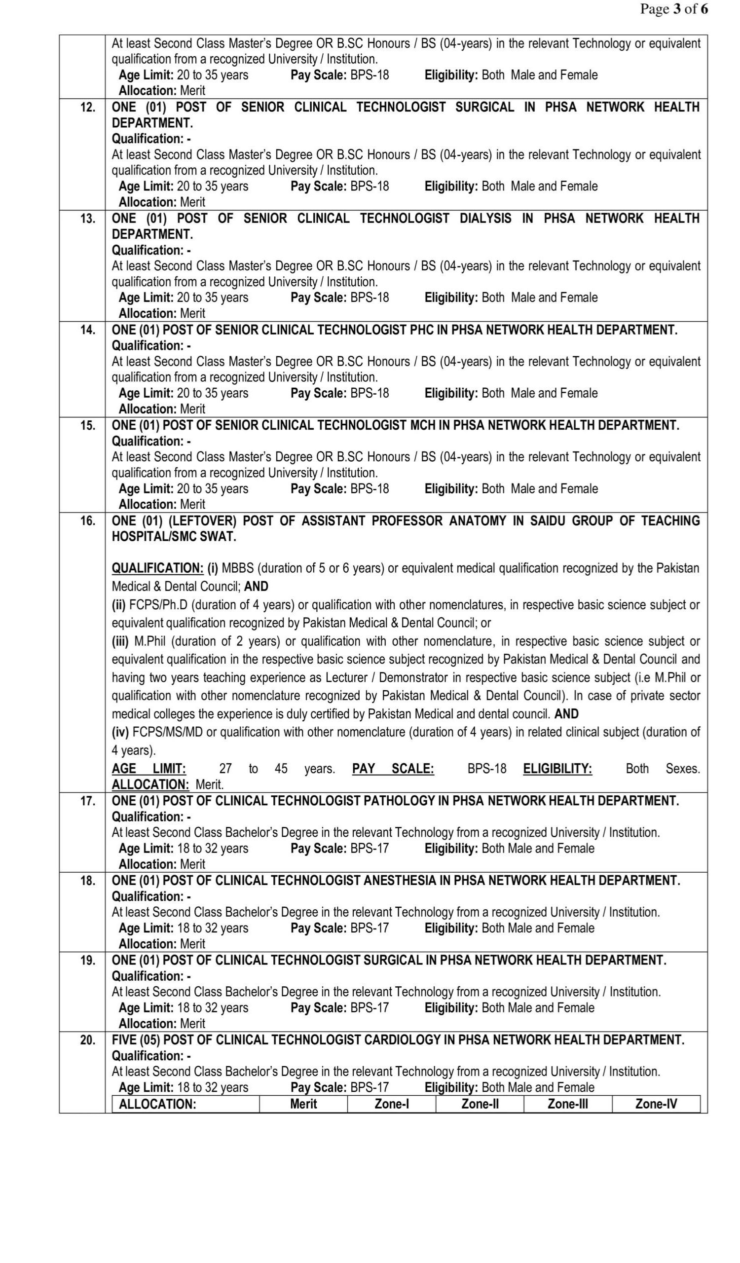 KPPSC-Jobs-Advertisement-2023-2