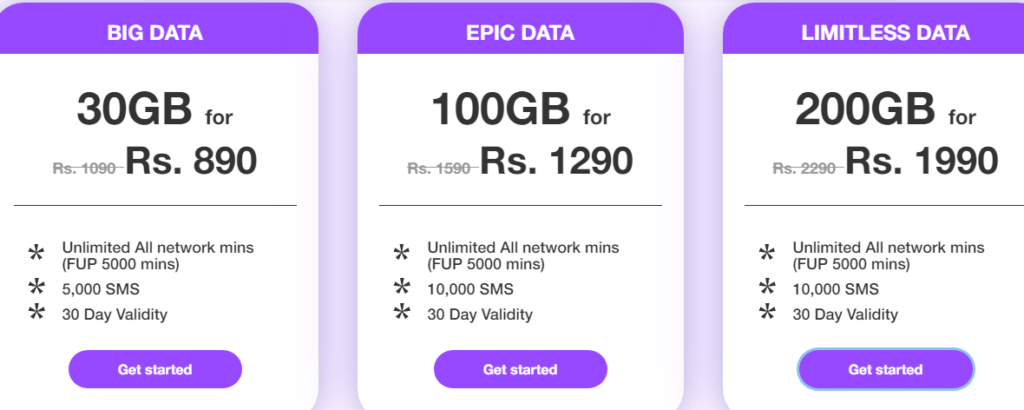 Onic Sim Price And Packages 2023