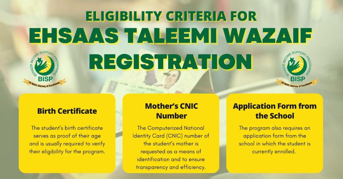Taleemi Wazaif Registration