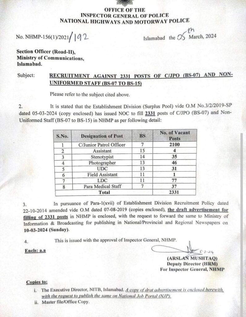 National Highway And Motorway Police Jobs