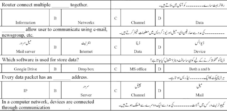 9th class Computer Science Guess Paper