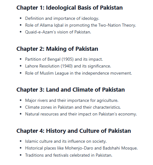 Chapter Wise Guess for Pak Studies