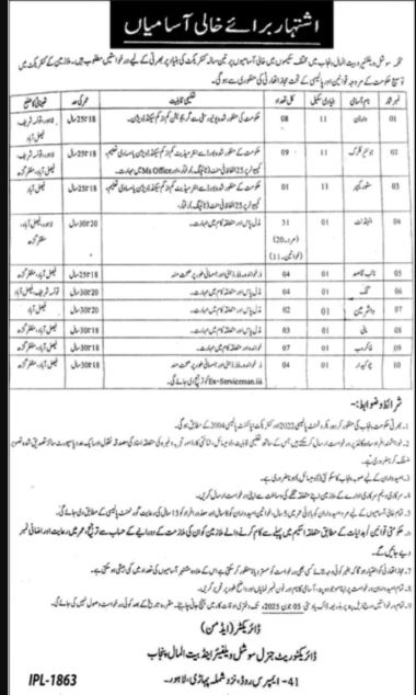 Social Welfare and Bait ul Maal Jobs